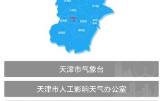 天津天气预报今日实况与未来趋势分析