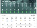 晋江天气预报,气象特点与实用指南-精准掌握沿海气候