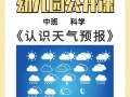 天气预报说：气象科学解密与精准预测技术解析