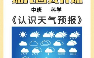 天气预报说：气象科学解密与精准预测技术解析