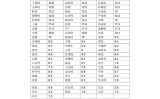察布查尔县天气预报：气候特征与农牧业应用指南