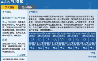 香港九天天气预报：精准预测与出行指南
