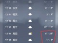 涟源市天气预报,气象趋势与生活指南-未来7天详细解析