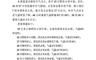 河北涉县天气预报,气象特征解析-精准预测指南
