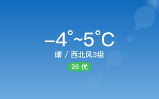 周口西华天气预报：未来7天趋势分析与生活指南