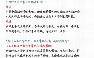 九所天气预报：精准获取方法与气候特征全解析