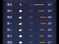 广州越秀区天气预报：未来一周精准分析与生活指南