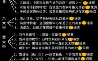 平遥县天气预报,古城气候特征与出行指南-精准气象解析