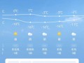 内乡天气预报15天精准分析-气象趋势全掌握