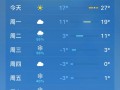 益阳南县天气预报,7天精准预测-气候特征全解析