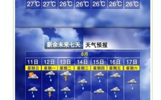 抚远市天气预报,气候特征解析-未来7天精准预测