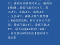 绵阳涪城区天气预报,精准预测与生活指南-气象服务全解析
