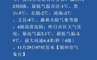绵阳涪城区天气预报,精准预测与生活指南-气象服务全解析