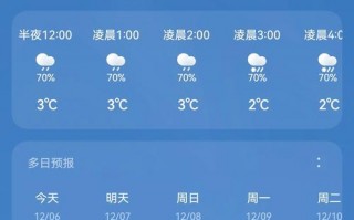 贵州盘州天气预报,气候特征与生活指南-精准气象服务解析