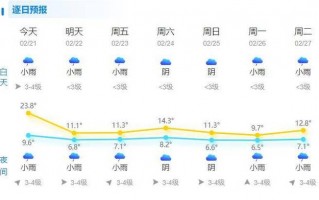 浙江苍南天气预报,气候特征分析-精准气象指南