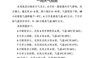 禄劝天气预报一周：精准气象数据与出行建议