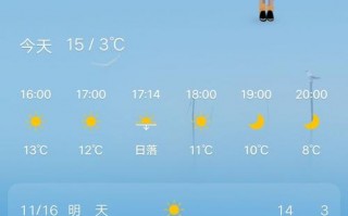 邯山区天气预报,7日气象趋势与生活指南-精准气象服务解析