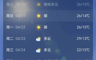 姜堰天气预报15天查询,精准气象数据与生活指南