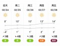 天津市东丽区天气预报：精准气象数据与生活指南