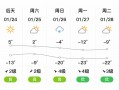 滦平县天气预报查询方法与气候特征解析