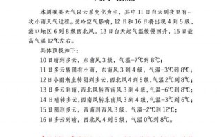 梅县区天气预报：精准获取与气候特征全解析