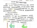 新河天气预报15天：精准气象数据与农事规划指南