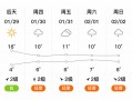 筠连县天气预报7天查询-川南小气候精准预测