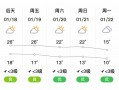 广东省中山市天气预报：气候特征与生活指南