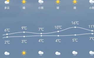 江西新干天气预报查询方法与气候特征解析