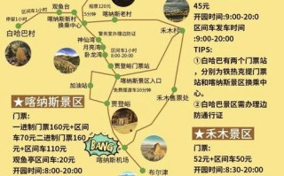 喀纳斯景区天气预报,四季气候解析-旅行必备指南