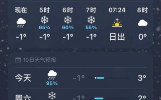 北仑一周天气预报：精准掌握未来7天气候变化