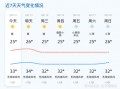 济宁市任城区天气预报,7日气象趋势与生活指南