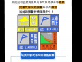 天津市津南区天气预报,气象特征与生活指南-精准气象服务解析