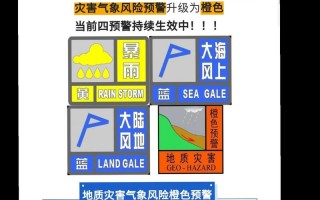 天津市津南区天气预报,气象特征与生活指南-精准气象服务解析