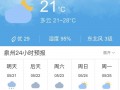 泉州15天天气预报：精准气象分析与出行建议