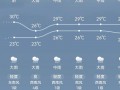 苏州明天天气预报,气象趋势分析-精准出行指南