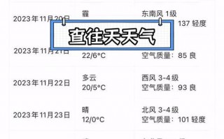 安远县天气预报7天查询-精准气象数据分析与出行建议