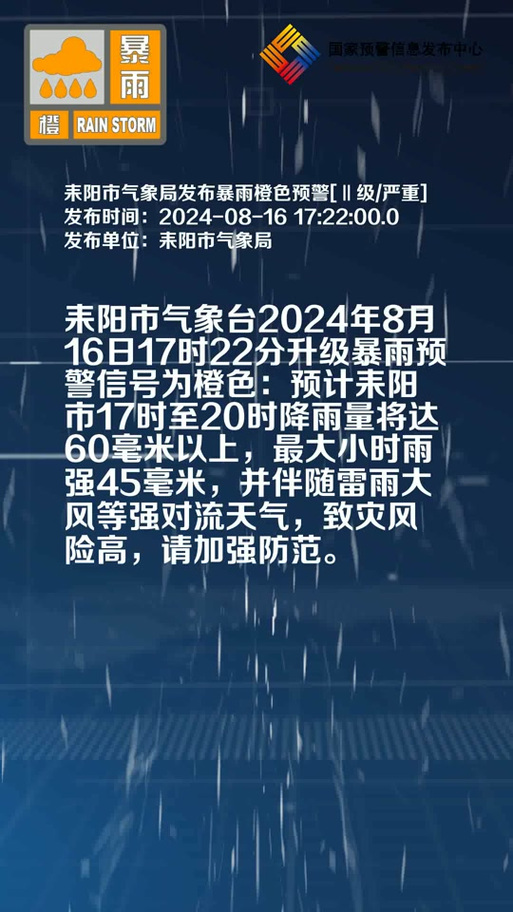 湖南耒阳天气预报:精准解读与生活指南-第1张图片-123天气 湖南耒阳天气预报:精准解读与生活指南-第1张图片-123天气