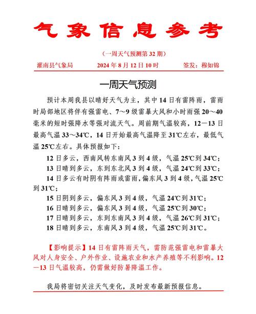 南召县天气预报:精准气象数据与生活指南-第2张图片-123天气 南召县天气预报:精准气象数据与生活指南-第2张图片-123天气