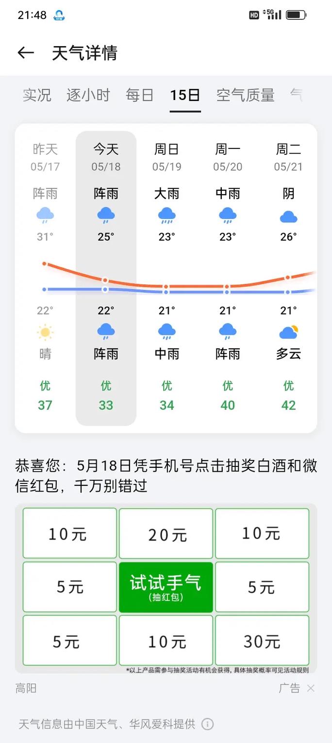 宁德天气预报15天精准预测-气象趋势全解析-第1张图片-123天气 宁德天气预报15天精准预测-气象趋势全解析-第1张图片-123天气