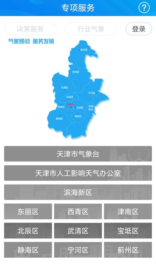 天津天气预报今日实况与未来趋势分析-第1张图片-123天气 天津天气预报今日实况与未来趋势分析-第1张图片-123天气