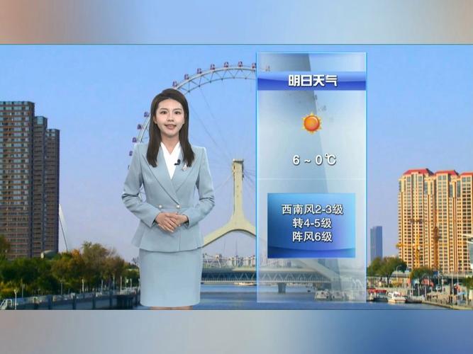 天津天气预报今日实况与未来趋势分析-第2张图片-123天气 天津天气预报今日实况与未来趋势分析-第2张图片-123天气