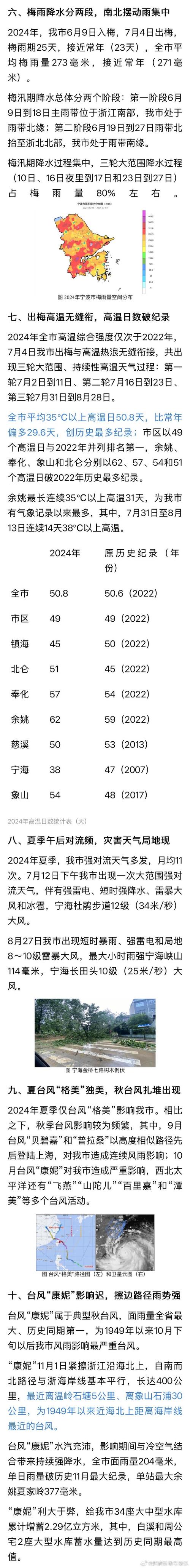 宁波奉化天气预报,气候特征分析-生活出行指南-第2张图片-123天气 宁波奉化天气预报,气候特征分析-生活出行指南-第2张图片-123天气