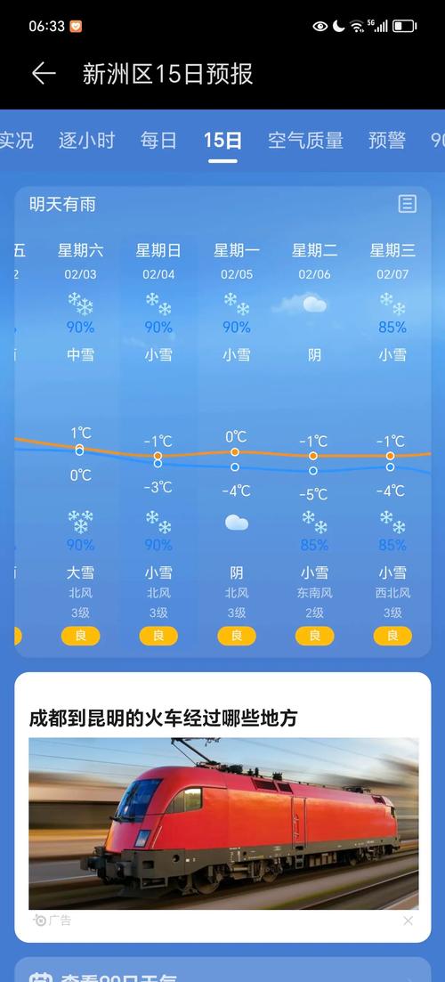 武汉天气预报7天-精准气象数据与生活指南-第1张图片-123天气 武汉天气预报7天-精准气象数据与生活指南-第1张图片-123天气