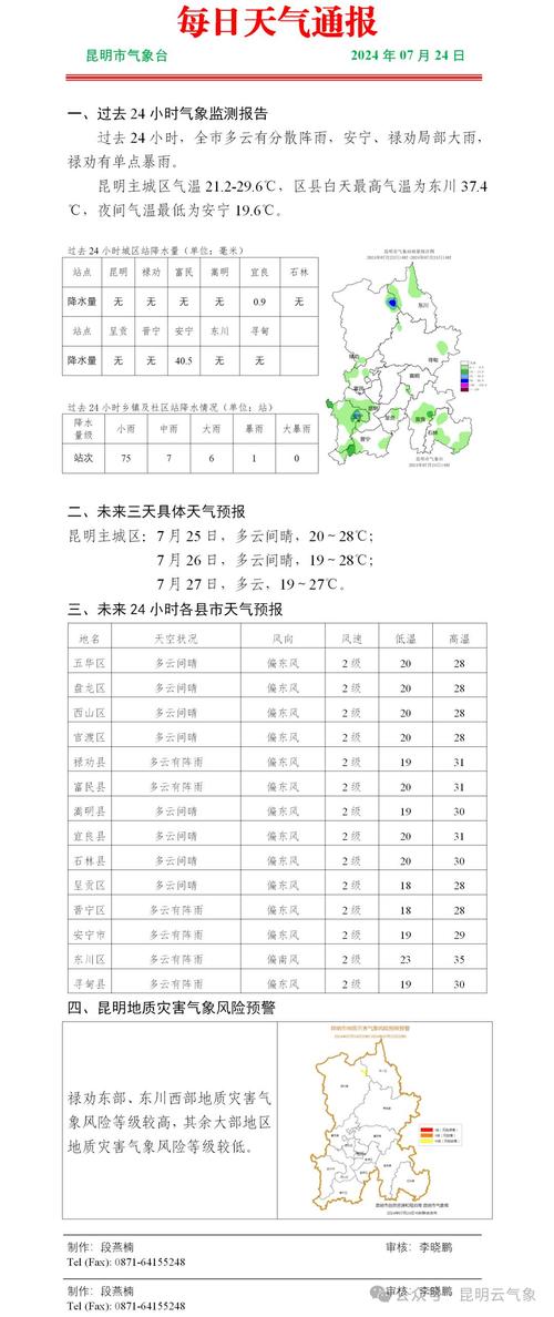 云南文山天气预报,气候特征分析-精准预测指南-第2张图片-123天气 云南文山天气预报,气候特征分析-精准预测指南-第2张图片-123天气