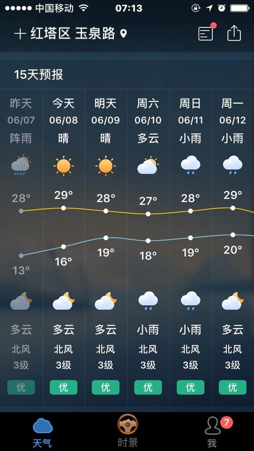 云南玉溪天气预报,气候特征与生活指南-精准气象服务解析-第1张图片-123天气 云南玉溪天气预报,气候特征与生活指南-精准气象服务解析-第1张图片-123天气