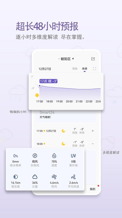 天气预报实时查询系统:精准气象数据获取全指南-第1张图片-123天气 天气预报实时查询系统:精准气象数据获取全指南-第1张图片-123天气