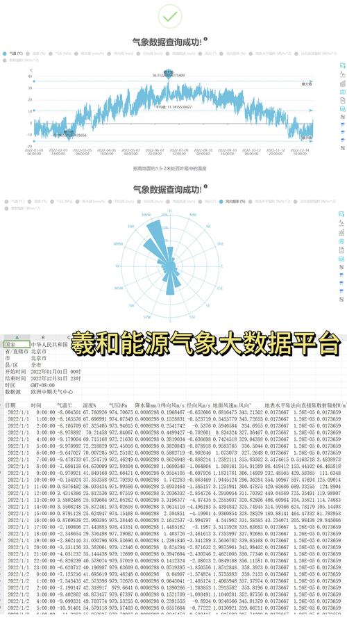 逐小时天气预报,精准预测技术-现代气象服务解析-第1张图片-123天气 逐小时天气预报,精准预测技术-现代气象服务解析-第1张图片-123天气