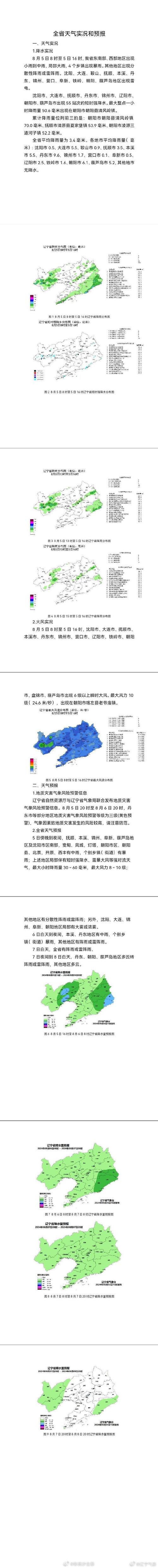 鞍山天气预报,精准气象服务-全方位解读指南-第2张图片-123天气 鞍山天气预报,精准气象服务-全方位解读指南-第2张图片-123天气