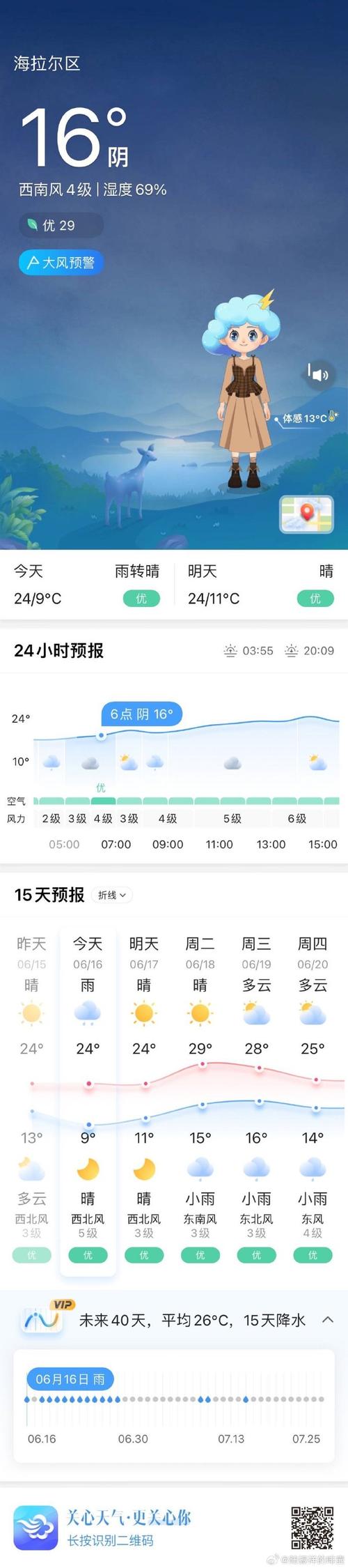 海拉尔天气预报15天查询-精准气象分析与出行建议-第1张图片-123天气 海拉尔天气预报15天查询-精准气象分析与出行建议-第1张图片-123天气
